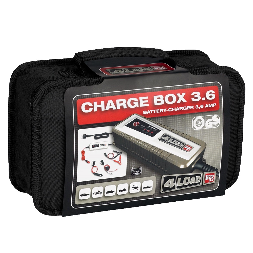 4Load ChargeBox CB-3.6
