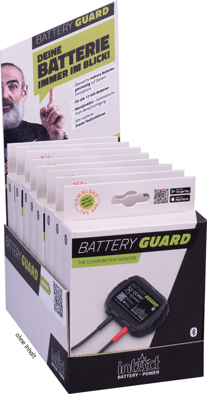 Thekendisplay intAct Battery-Guard