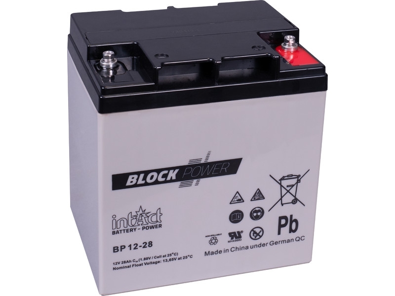 intAct Block-Power BP12-28